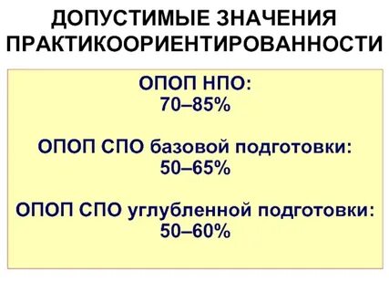 Базовое спо