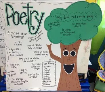 English poetry