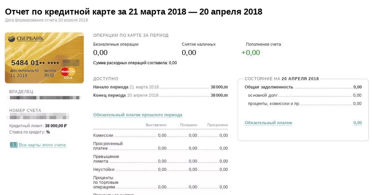 Отчет по кредитной карте. Отчет по банковским картам. Отчет по карте Сбербанка. Дата отчета по кредитной карте. Кредитная карта задолженность проценты