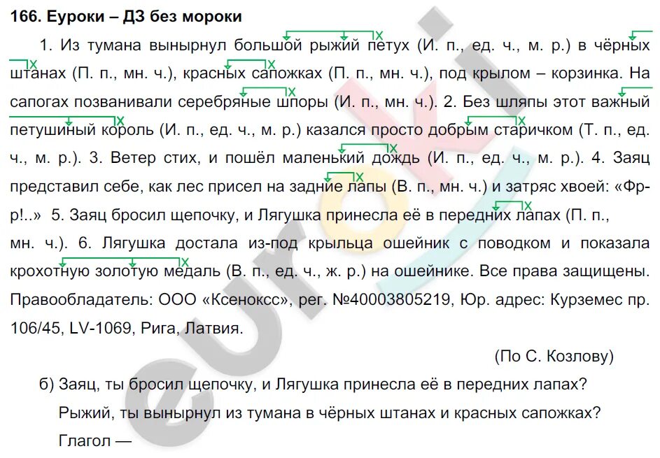 Нечаева русский язык 4 класс учебник. Русский язык 4 класс Нечаева Яковлева ответы.