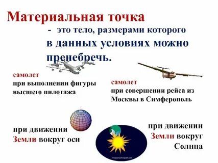 Материальная точка это в физике определение