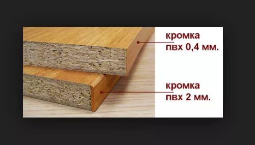 Кромка 2 мм размеры. Толщина мебельного лдсп. Фасад egger кромка abs 2мм. Лдсп 2мм кромка abc. Пвх кромка для лдсп размеры.