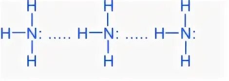 Составить схему образования nh3. Образование водородной связи в аммиаке. схема образования nh3. nh3 водородная связь схема. водородная связь аммиака.