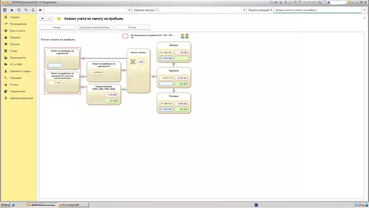 Отчет по налогу на прибыль в 1с 8.3. Анализ учета по налогу на прибыль. Анализ учета по налогу на прибыль в 1с. Анализ учета по налогу на прибыль в 1с 8.3.