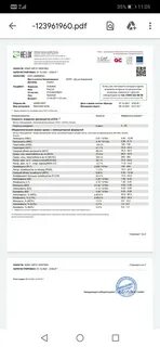 Петербург анализы хеликс