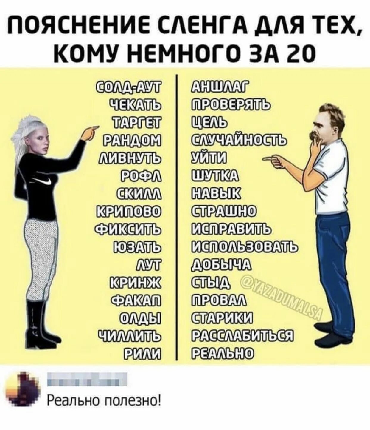 Блогер перевести. Современные слова. Современные молодежные слова. Современные слова молодёжи. Слова молодежногомленга.