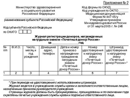 Приложение 2 му