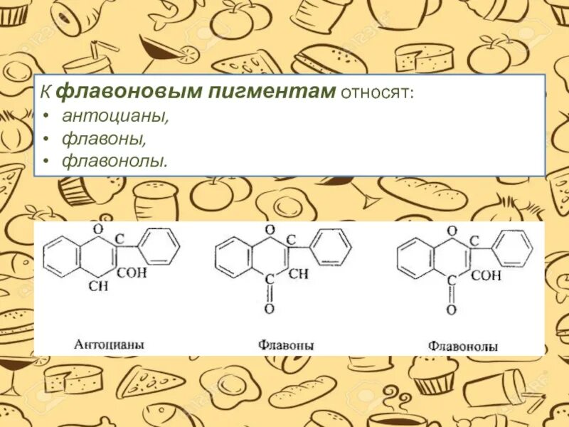 Накопление водорастворимых пигментов антоцианов присоединение молекулы. Пигмент антоциан. Качественная реакция на антоцианы. Флавоны и флавонолы пигмент. Флавон пигмент растений.