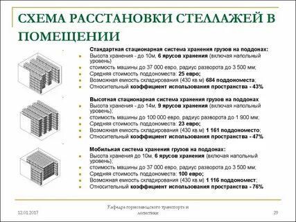 Каким документом предусматривается места хранения материалов