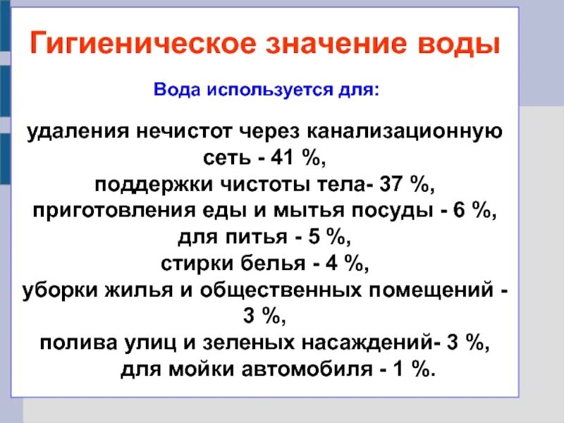 Гигиеническое значение состава. Гигиеническое значение воды. Санитарное значение воды. Памятка гигиена воды. Гигиеническое значение химических свойств воды.