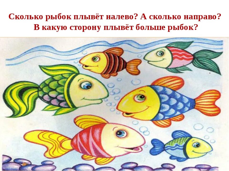 Домашнее задание рыбы. Рыбка рисунок. рыбы задания для детей. рыбы для дошкольников. рыба рисунок для детей.