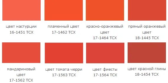 Оранжевый цвет ral. Красно оранжевый цвет как называется. Оранжевые цвета названия. Оттенки красного цвета названия. Оттенки оранжевого.