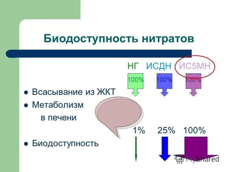 матрица гаряева для сна.