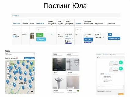 Сайты постинга