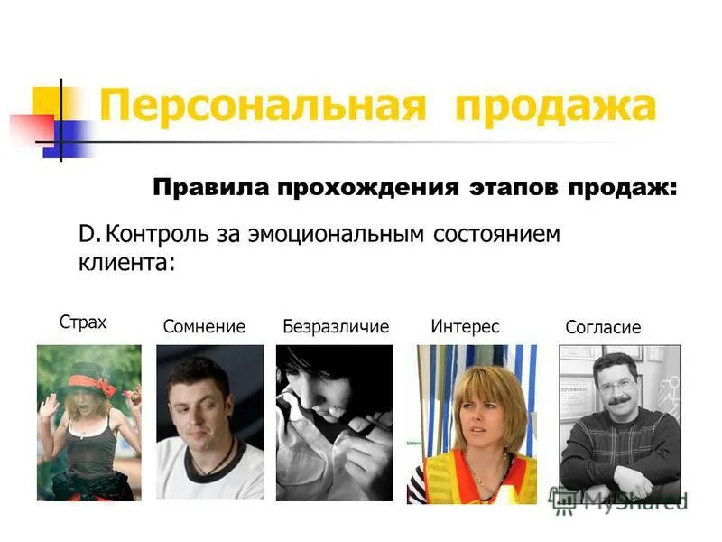 Программа страх реализации. Причины жалоб клиентов. Основные реализации проекта. Пример автоворонки для продажи консультации. Страх продавать.