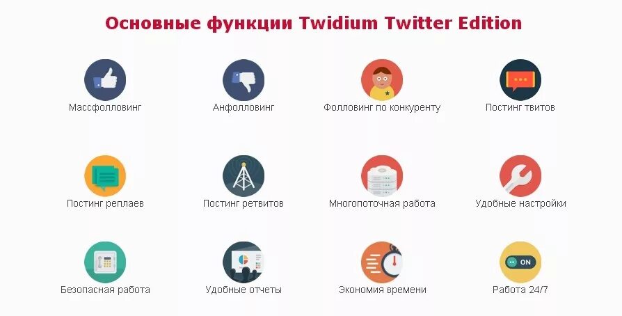 Twitter posting. Функционал твиттера. Твиттер возможности. Основные функции твиттера. Twitter functions.