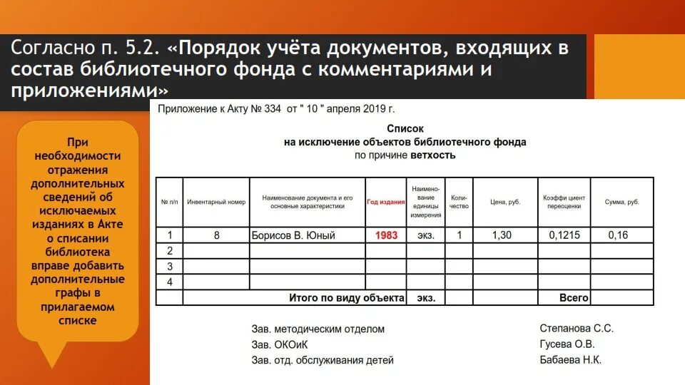 Библиотечный фонд счет учета. Библиотечный фонд счет учета