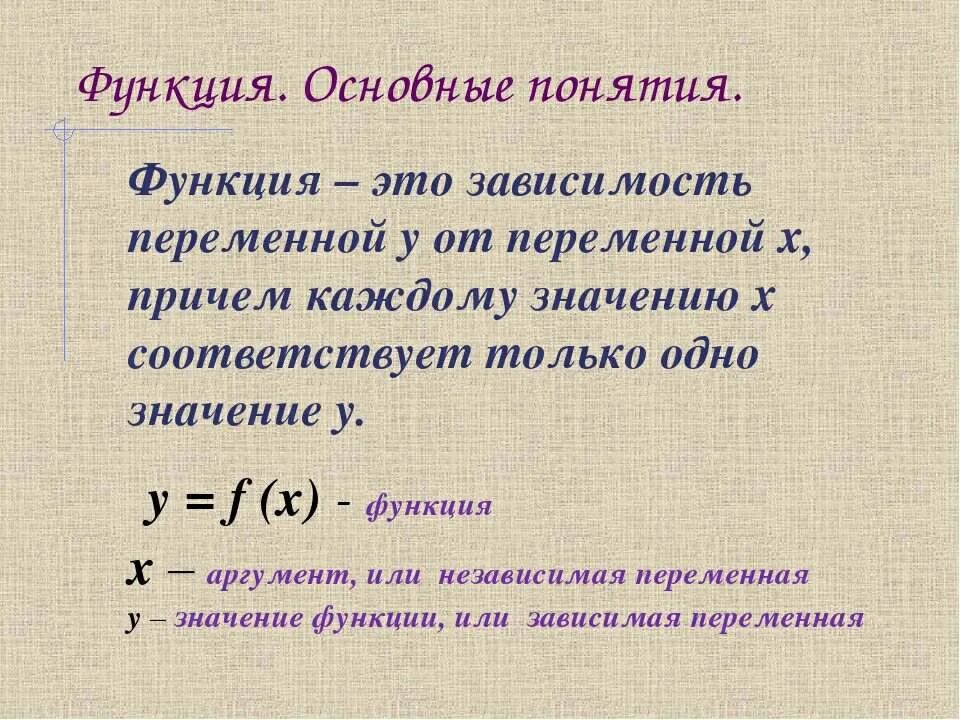 Понятие функции алгебра 8. Функция основные понятия. Понятие функции свойства функции. Понятие функции в математике. Понятие функции основные свойства функции.