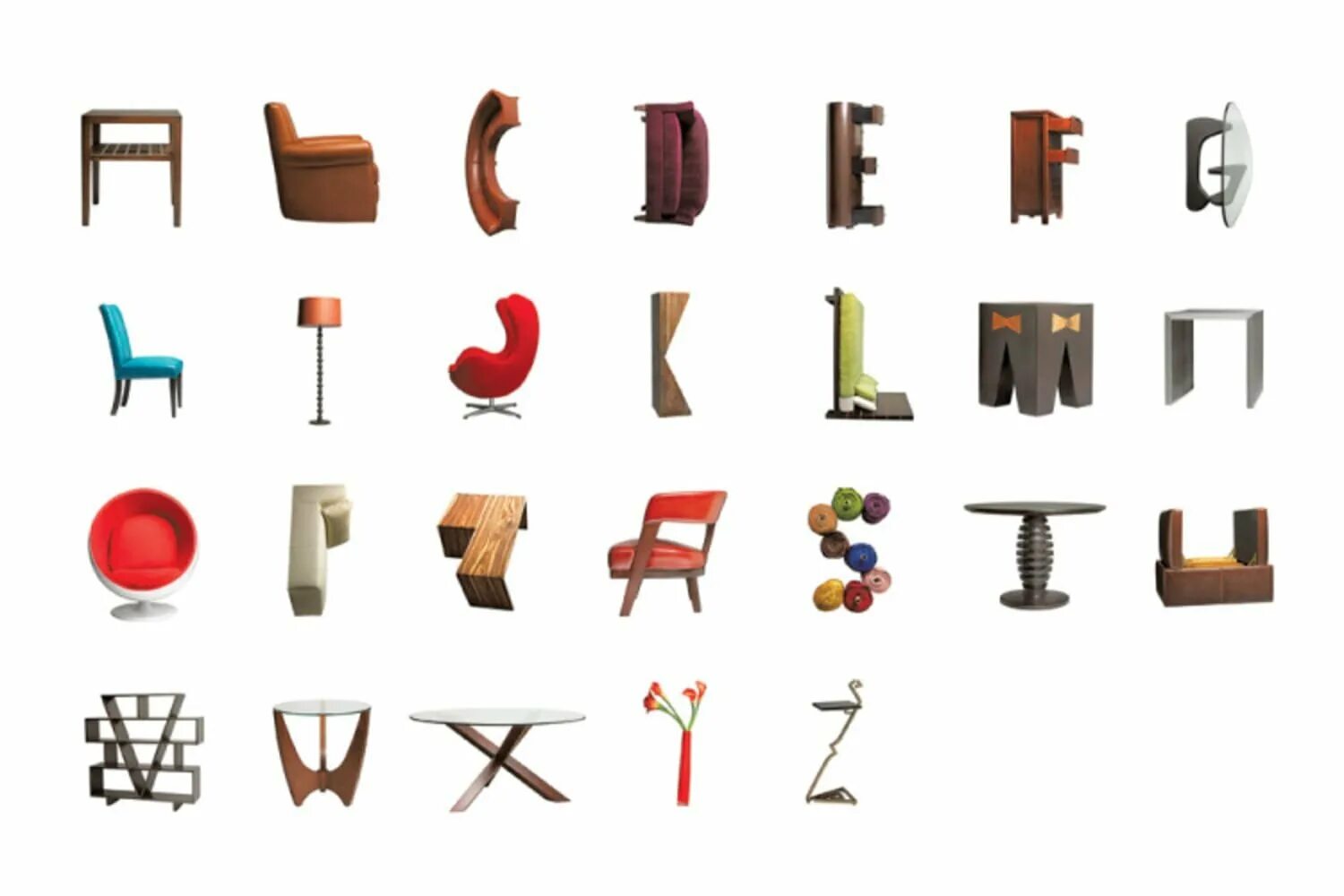 T m objects