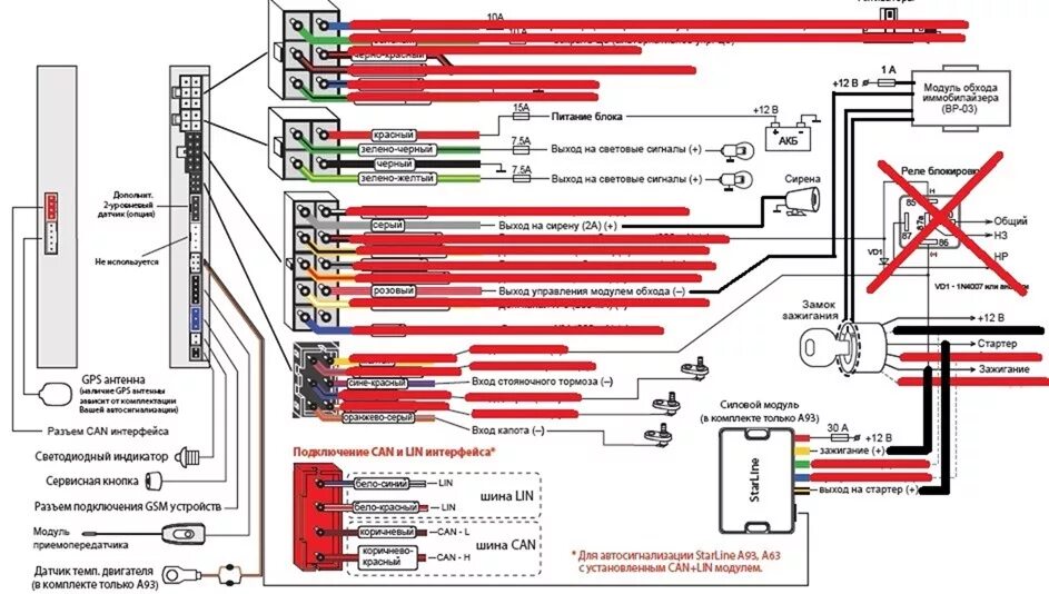 Схема подключения сигнализации starline a93. Схема сигнализации starline a93 с автозапуском. Подключение сигнализации старлайн а93. Схема автосигнализации старлайн а 93. Подключение сигнализации старлайн а93.