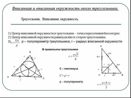 Виды треугольников вписанных в окружность
