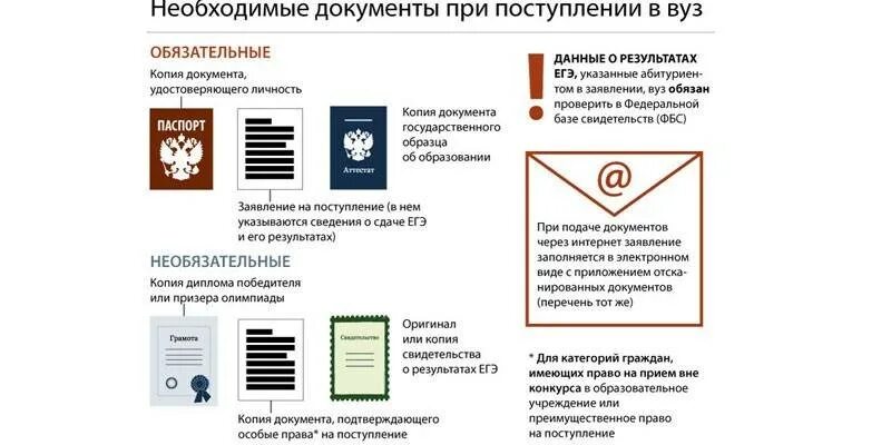 Копии документов для поступления в вуз. Какие документы нужны для поступления в вуз. Оригинал и копия документа в вуз. Документы для поступления в вуз ксерокопия. Какая справка нужна в вуз