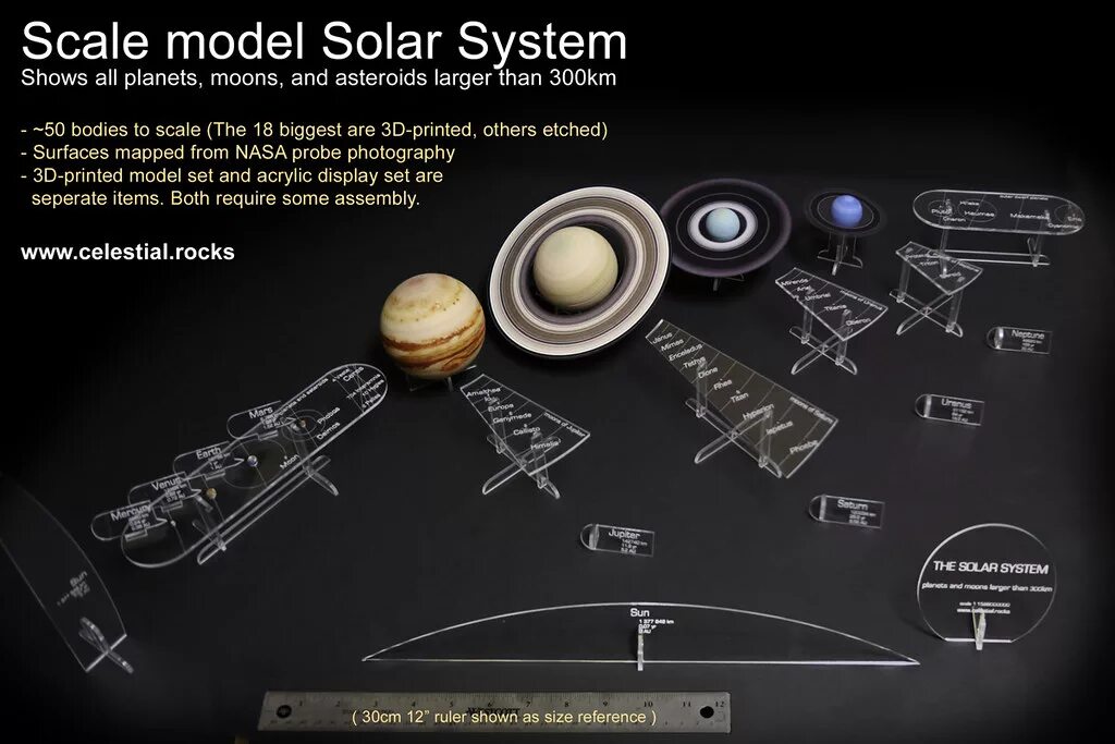 Solar System Scale. Solar System real Scale. Scaled model Solar System. Solar System Scale model Set. Scale systems