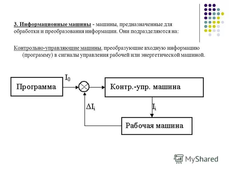 Информационные машины. Входная информация АС. Преобразование машины. Контрольно-управляющая машина.