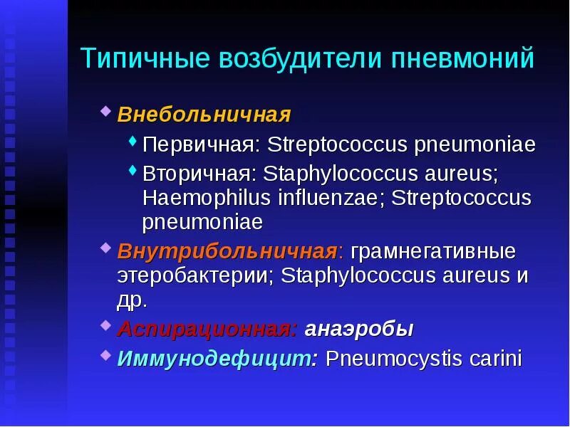 Какие возбудители вызывают пневмонию. Основные возбудители внутрибольничной пневмонии. Внебольничная и внутрибольничная пневмония. Типичные возбудители пневмонии. Возбудители нозокомиальной пневмонии.