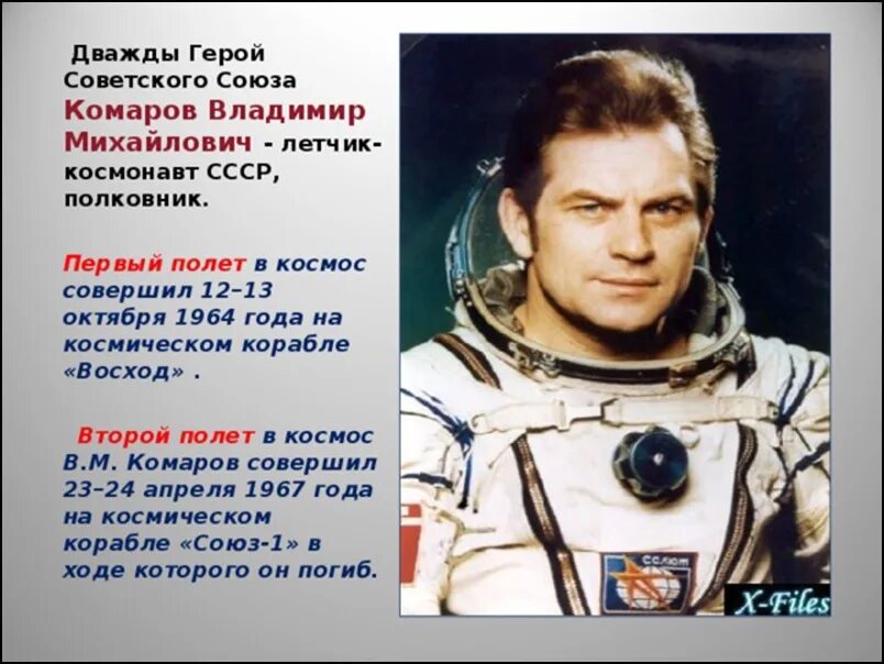 Первые известные космонавты. Лев Степанович Дёмин лётчик-космонавт СССР.