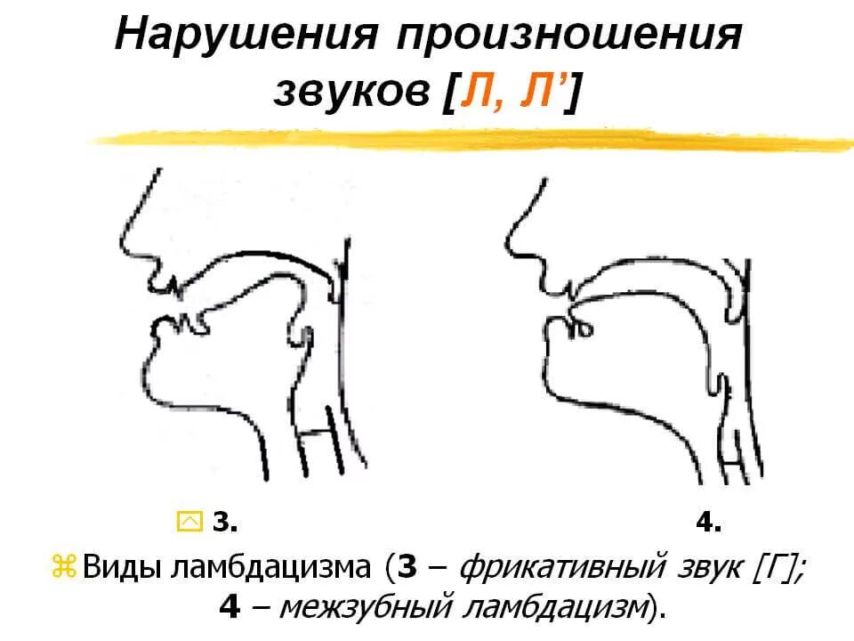 Как произносить букву л
