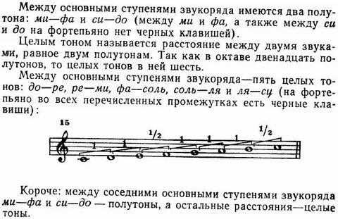 Ступень звукоряда