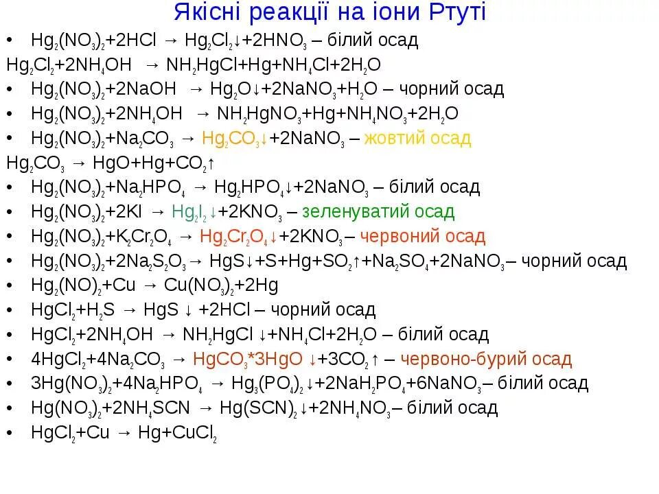 Hgcl2 это соль. Cu+hgcl2. cu+ hgcl2. реакції hg2-іонів. hgco3.