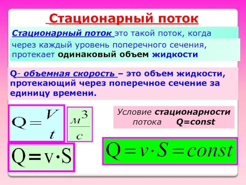 Стационарный физика. Стационарный поток. Стационарный поток жидкости. Скорость потока. Объемная скорость потока.