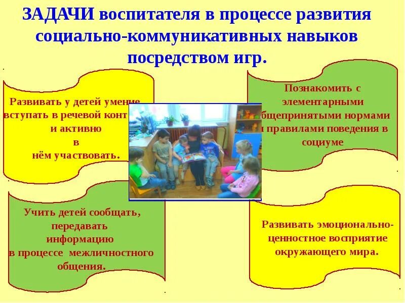 Тема самообразования развитие коммуникативных навыков. Формирование социально-коммуникативных навыков. формирования социально-коммуникативных навыков у дошкольников». социально-коммуникативные навыки дошкольников. коммуникативные игры.