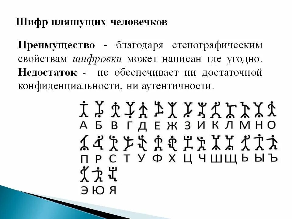 Зашифрованный текст буквами. Дешифровка шифр Пляшущие человечки. Тайнопись Пляшущие человечки. Метод шифрования Пляшущие человечки. Пляшущие человечки шифр для детей слово.