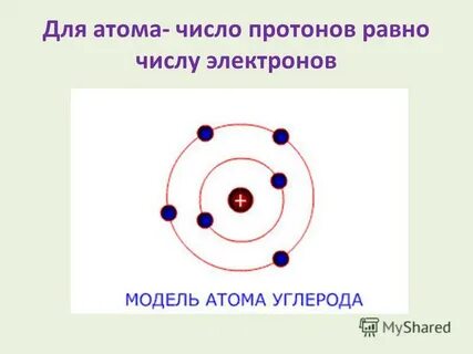 Все атомы лежат в одной плоскости