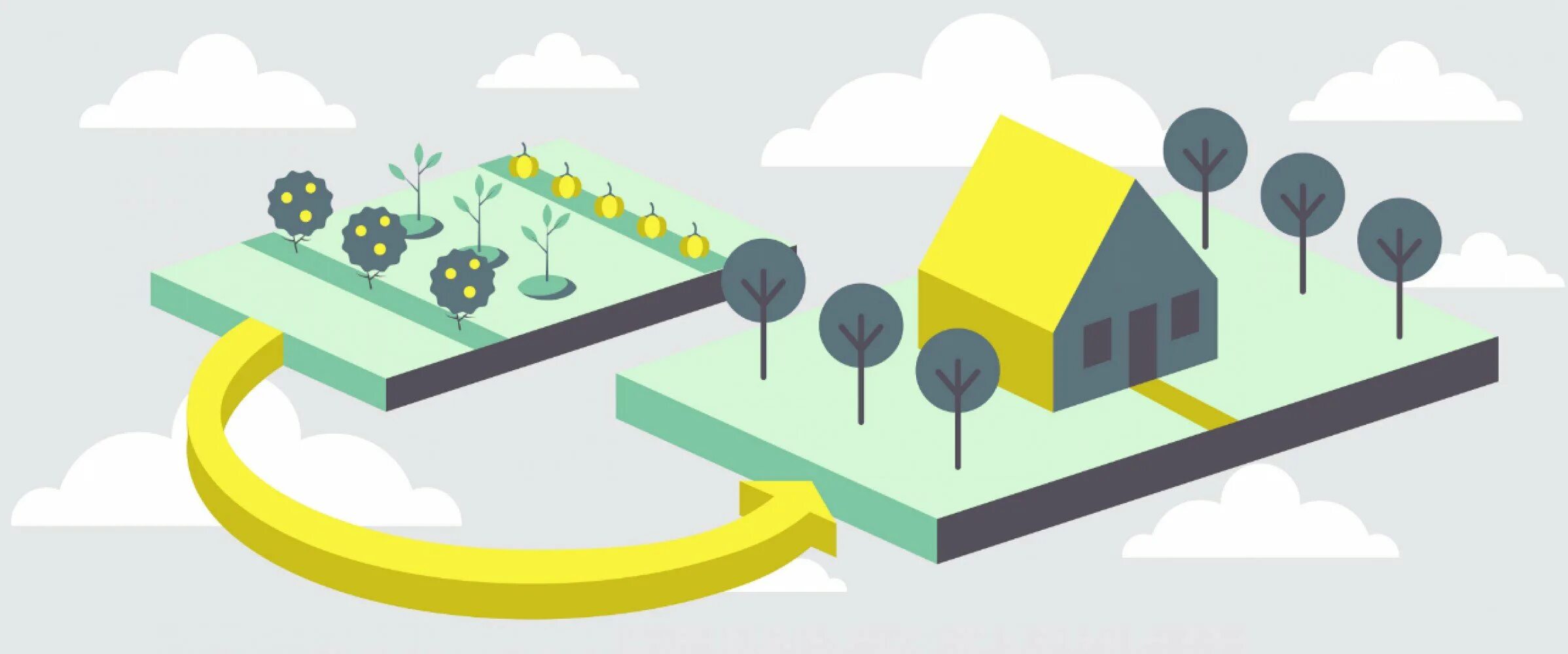 Изменить назначение участка. Как изменить вид разрешенного использования земельного участка. Как изменить вид разрешенного использования земельного участка. Изменить назначение участка. Изменить назначение участка.