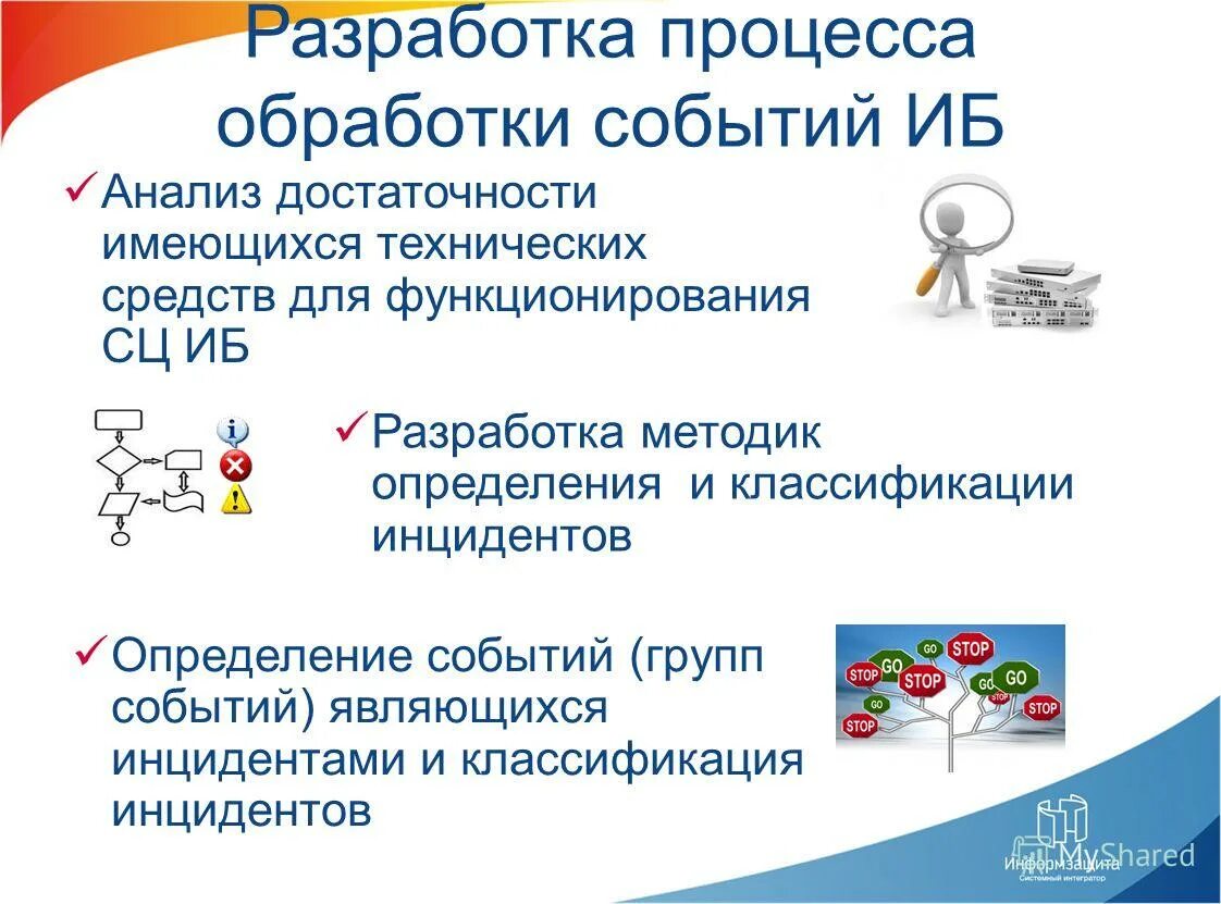 реагирование на инциденты информационной безопасности. события инциденты иб. инцидент иб.