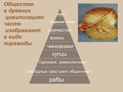 Презентация древнейшее общество