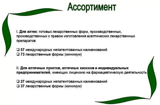 Минимальный ассортимент на 2024 год. Список препаратов для минимального ассортимента аптечного пункта. Минимальный ассортимент лекарственных в аптеке. Минимальный ассортимент аптечных организаций. Этапы открытия аптеки.