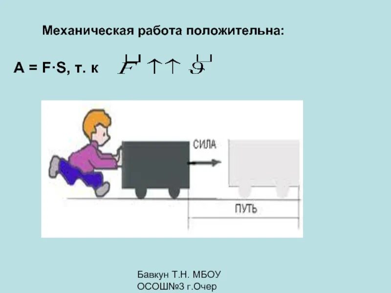 Положительная работа. Механическая работа. механическая работа физика. примеры механической работы. положительная механическая работа.