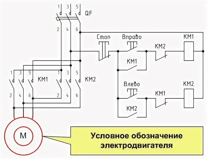 Обозначение магнитного пускателя на схеме. Обозначение магнитного пускателя на электрической схеме. контактор магнитный пускатель обозначение на схеме. как обозначается катушка пускателя на схеме. обозначение контактора на электрической схеме.