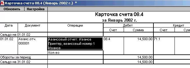 Счет no 8. Характеристика счета 08. Карточка счета 08. Карточка счета 008. Карточка счета 08 основные средства.