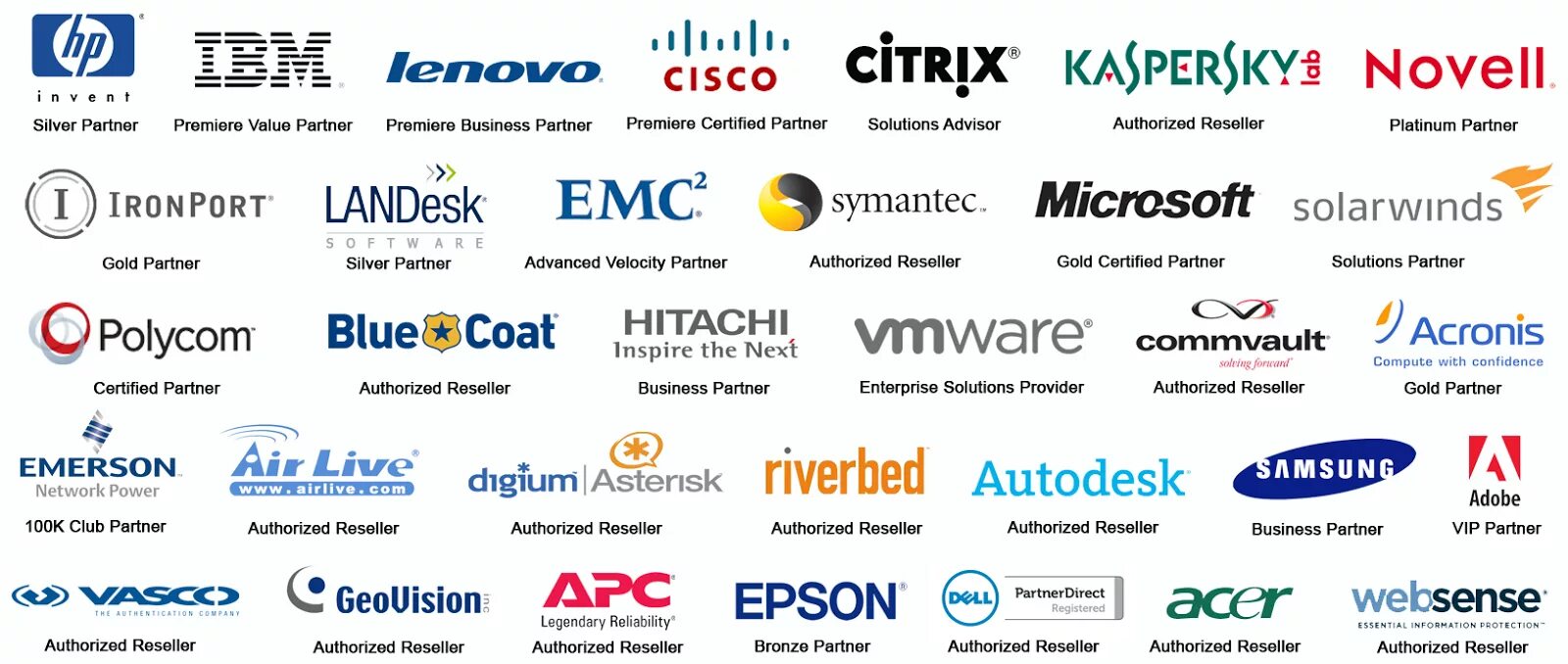 Электроника в круге. Популярные бренды компьютерной техники. Логотипы мировых компаний. Бренды умных технологий. Технология бренда.