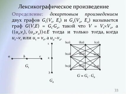 Рассказ графа
