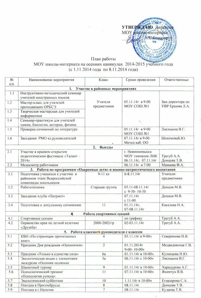 План работы на осенние каникулы в школе. План деятельности воспитателя на каникулах в школе. График работы учителя на каникулах. Режим работы школы интерната. Планы воспитателей интернатов