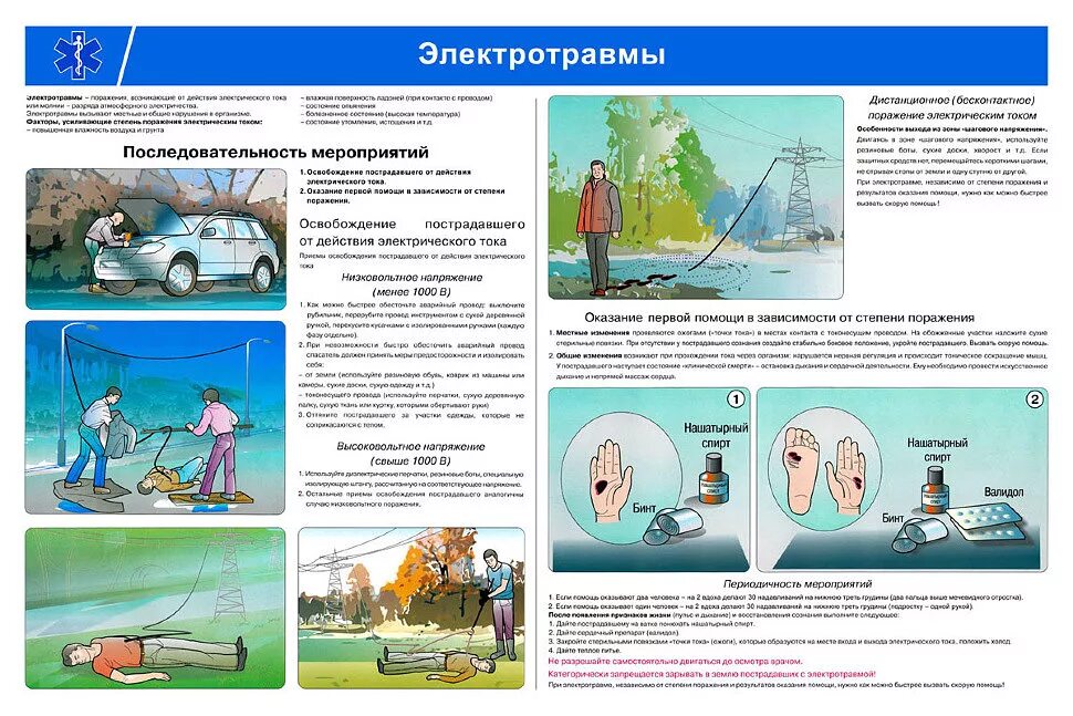 Первая помощь при электротравме. Оказание первой медицинской помощи при электротравме. Электротравма первая помощь. Последовательность оказания первой помощи при электротравме.