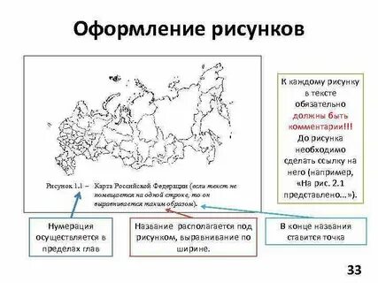 Где подписывать рисунки