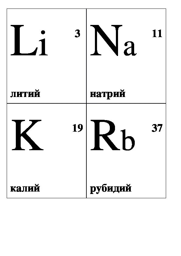 Распечатка 8 класс. Распечатка 8 класс